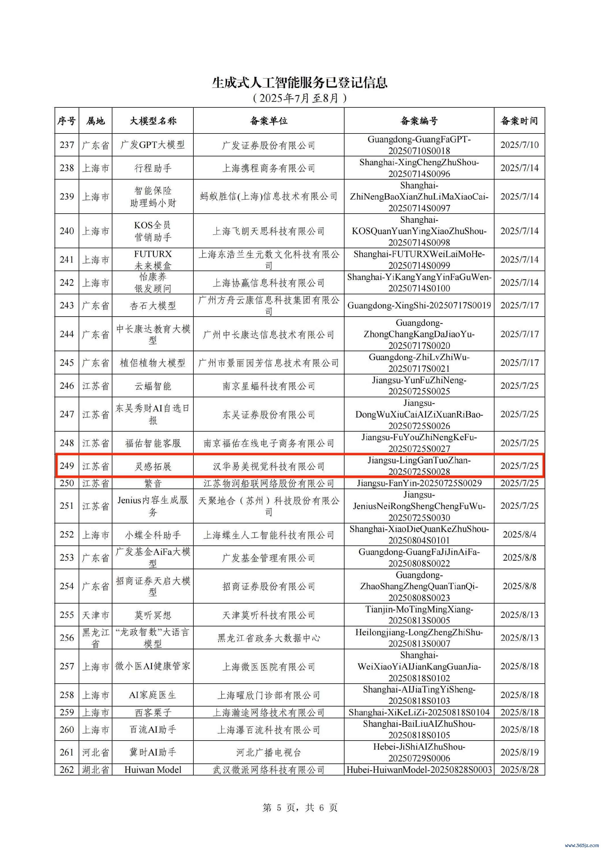 生成式东说念主工智能行状已登记信息（2025年7月至8月）